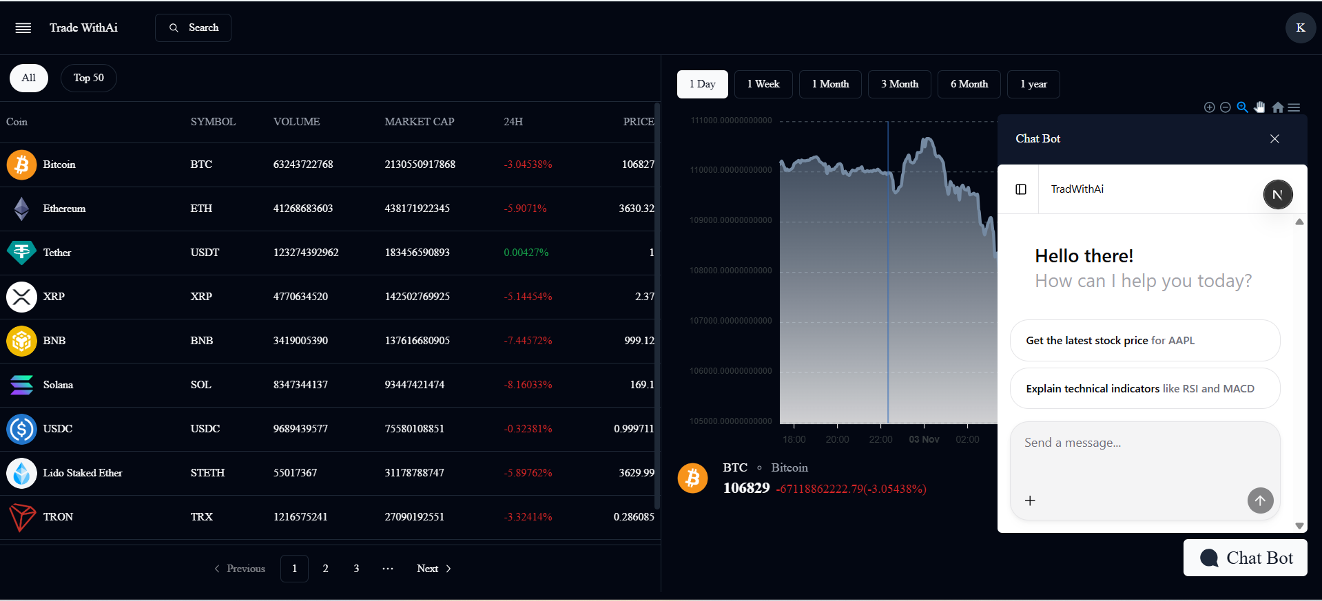 Trade With AI Chatbot Interaction Screenshot