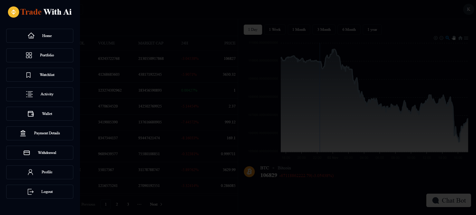 Trade With AI Sidebar Navigation Screenshot